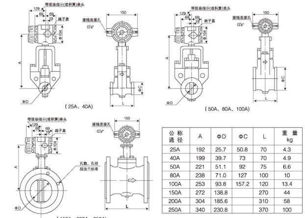 32cb83223fe28c5265ee1e6058430f07.jpg 32cb83223fe28c5265ee1e6058430f07.jpg