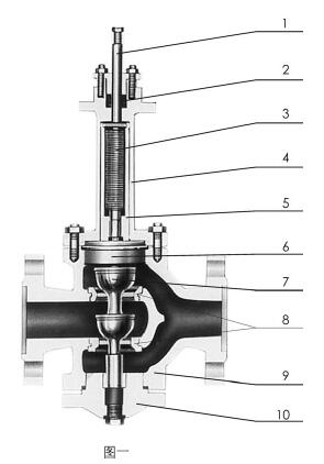 4033d9980397aeb5452b2a9ab49452f4.jpg 4033d9980397aeb5452b2a9ab49452f4.jpg