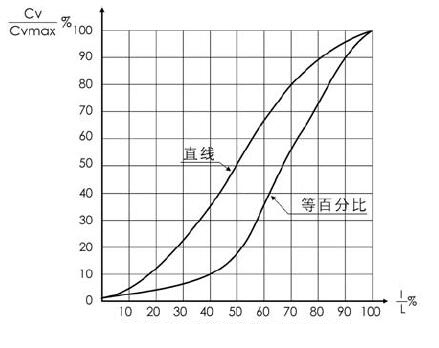 e00a47e06362882023d96bfb3d3c6291.jpg e00a47e06362882023d96bfb3d3c6291.jpg