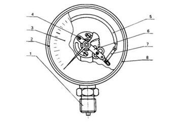 063ed77a309cc56670697dd7c91f0a83.jpg 063ed77a309cc56670697dd7c91f0a83.jpg