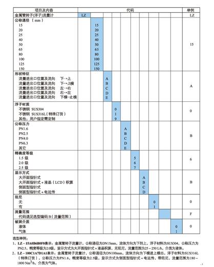 f36e3eb6b7a4ae7d55e4e611fcdca133.jpg f36e3eb6b7a4ae7d55e4e611fcdca133.jpg